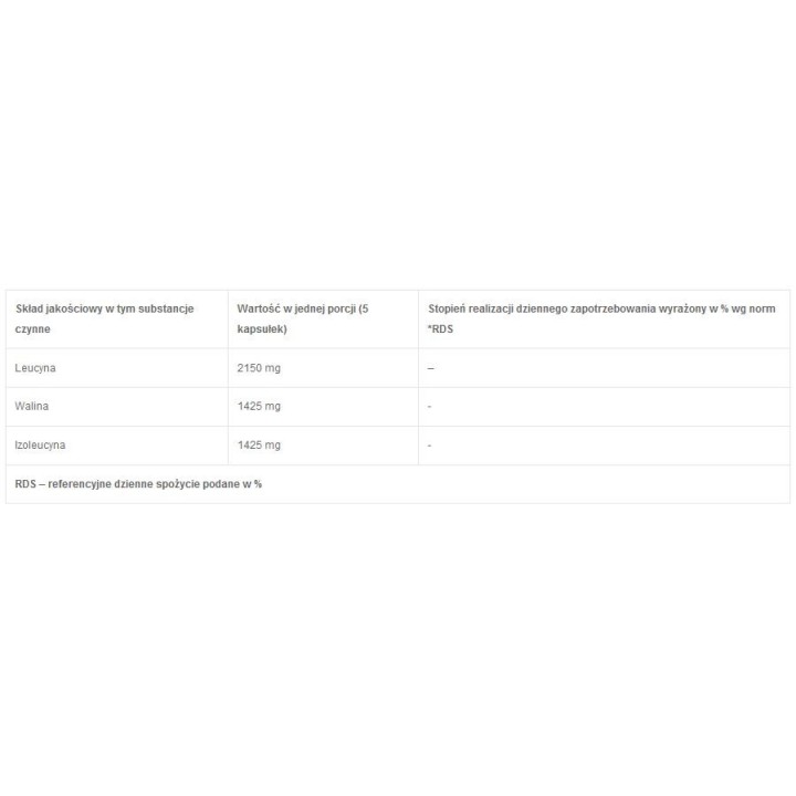 IRON HORSE BCAA 120kaps | AMINOKWASY BCAA